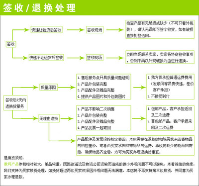 廠家直銷(xiāo)批發(fā)三星智能機(jī)MicroUSB彩色V8口數(shù)據(jù)線充電線詳解